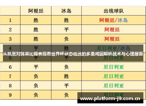 从凯恩对阵莱比锡表现看世界杯状态低迷的多重成因解析战术与心理层面 从凯恩对阵莱比锡表现看世界杯状态低迷的多重成因解析战术与心理层面